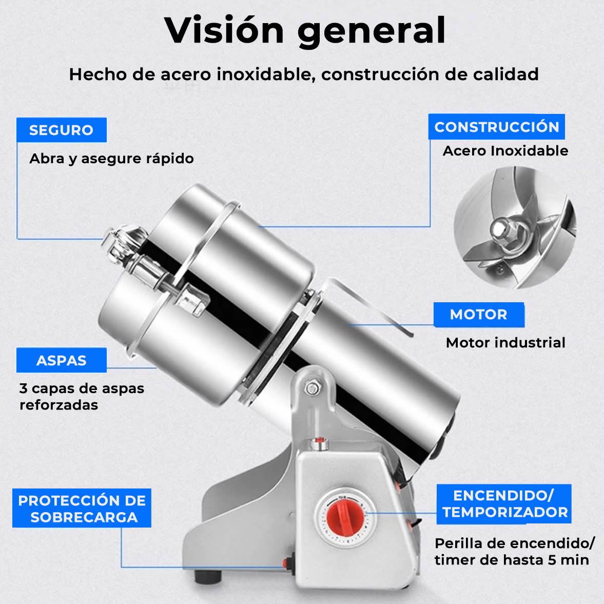 Molino Pulverizador Granos, Semillas y Especias Eléctrico 2Kg
